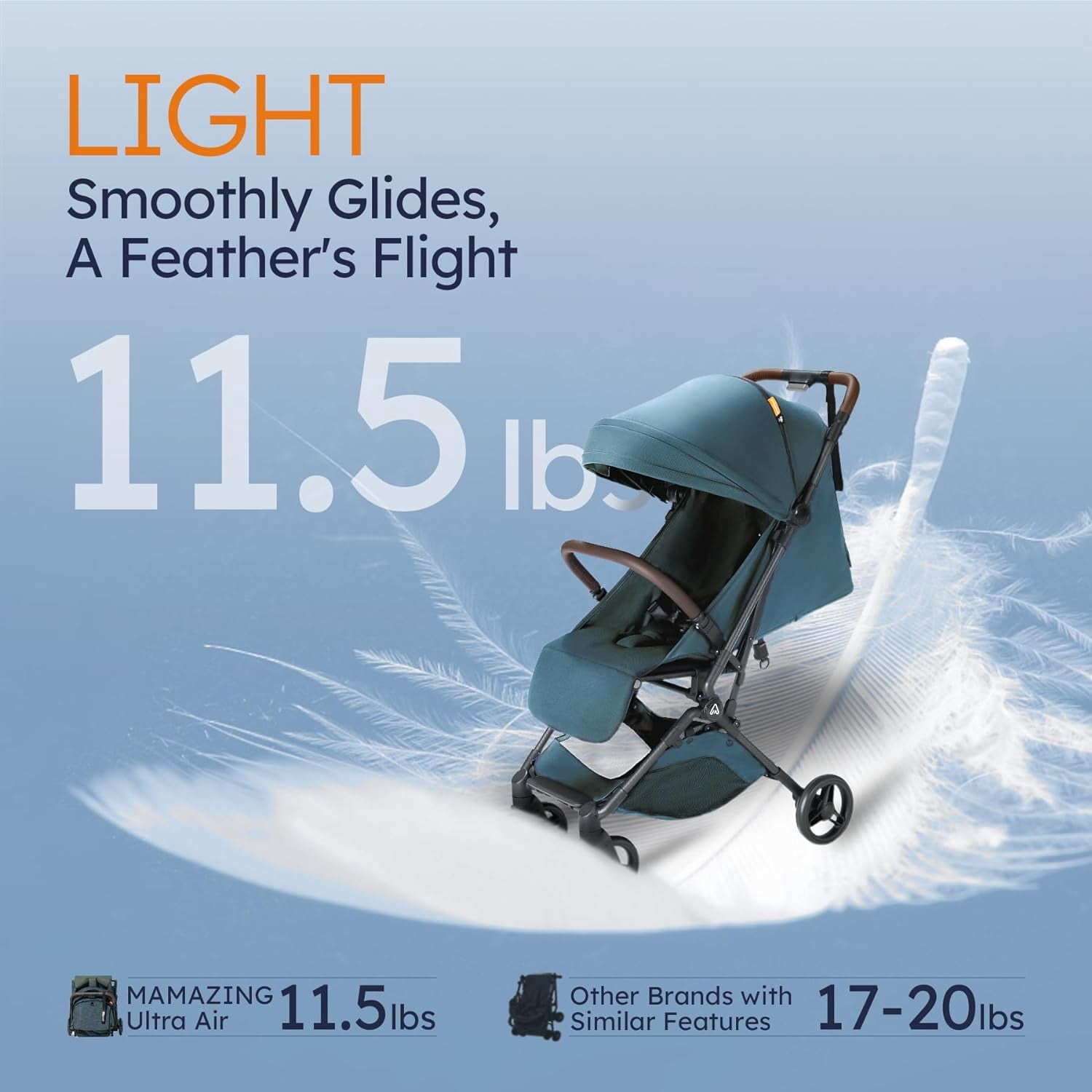 Mamazing Ultra Air Lightweight Foldable Stroller – Carbon Fiber Travel