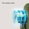 thumbnail image 6 of Portable Camping Fan Rechargeable Outdoor Camping Ceiling Fan Led Light, 6 of 20