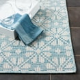 thumbnail image 4 of SAFAVIEH Martha Stewart Hampton Diamond Indoor/Outdoor Area Rug, Aqua, 6'5" x 6'5" Square, 4 of 7