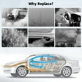 thumbnail image 5 of LICHENGTAI Engine Cabin Air Filter Kit Replace 1658375-00-A for Tesla Model Y 2021 Activated Carbon Quiet Operation Easy Install, 5 of 7