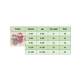 thumbnail image 7 of Bagilaanoe Newborn Baby Girl Summer Rompers Floral Print Short Puff Sleeve Bodysuits + Headband 3M 6M 9M 12M 18M Infant One Piece Jumpsuit, 7 of 7