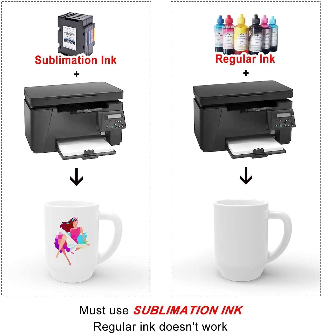 SUBLIMATION INK TRANSFER PAPER HEAT PRESS FOR EPSON PRINTERS 100 Sheets 11"x17" 