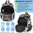 thumbnail image 5 of Herdesigns Cartoon Owl Backpack with Lunch Box Flower Owl Lightweight Large Travel Work Laptop Backpacks Set Casual Daypacks, 5 of 8