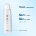 thumbnail image 6 of Portable Bidet, Travel Bidet, Rechargeable Portable Bidet, Mini Handheld Portable Bidet Sprayer with Travel Bag White, 6 of 8