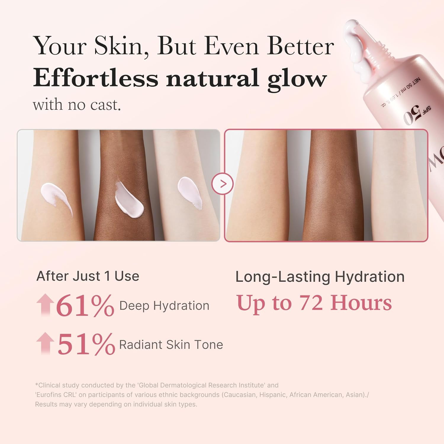 medicube Collagen Glow Sunscreen SPF 50 Broad Spectrum Face Sunscreen, Lightweight Hydrating, No White Cast, Korean Skincare, 50ml