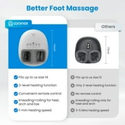 COMFIER Foot Massager with Heat, Shiatsu Deep Kneading Massage Machine for Plantar Fasciitis & Foot Pain Relief, Fits Men Size up to 14, White