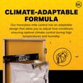 thumbnail image 3 of Mann Lake HopGuard 3, Optimal Bee Colony Mite Control, Compatible with Various Hives, Residue-Free, Engineered for Extreme Weather Conditions, 24 Strips (12 Treatments), 3 of 6
