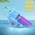 thumbnail image 6 of Twfbrm Water Guns for Swimming Pool Beach, Summer Water Toy Gun for Birthday, Outdoor & Indoor Activity, Summer Toy, 6 of 6