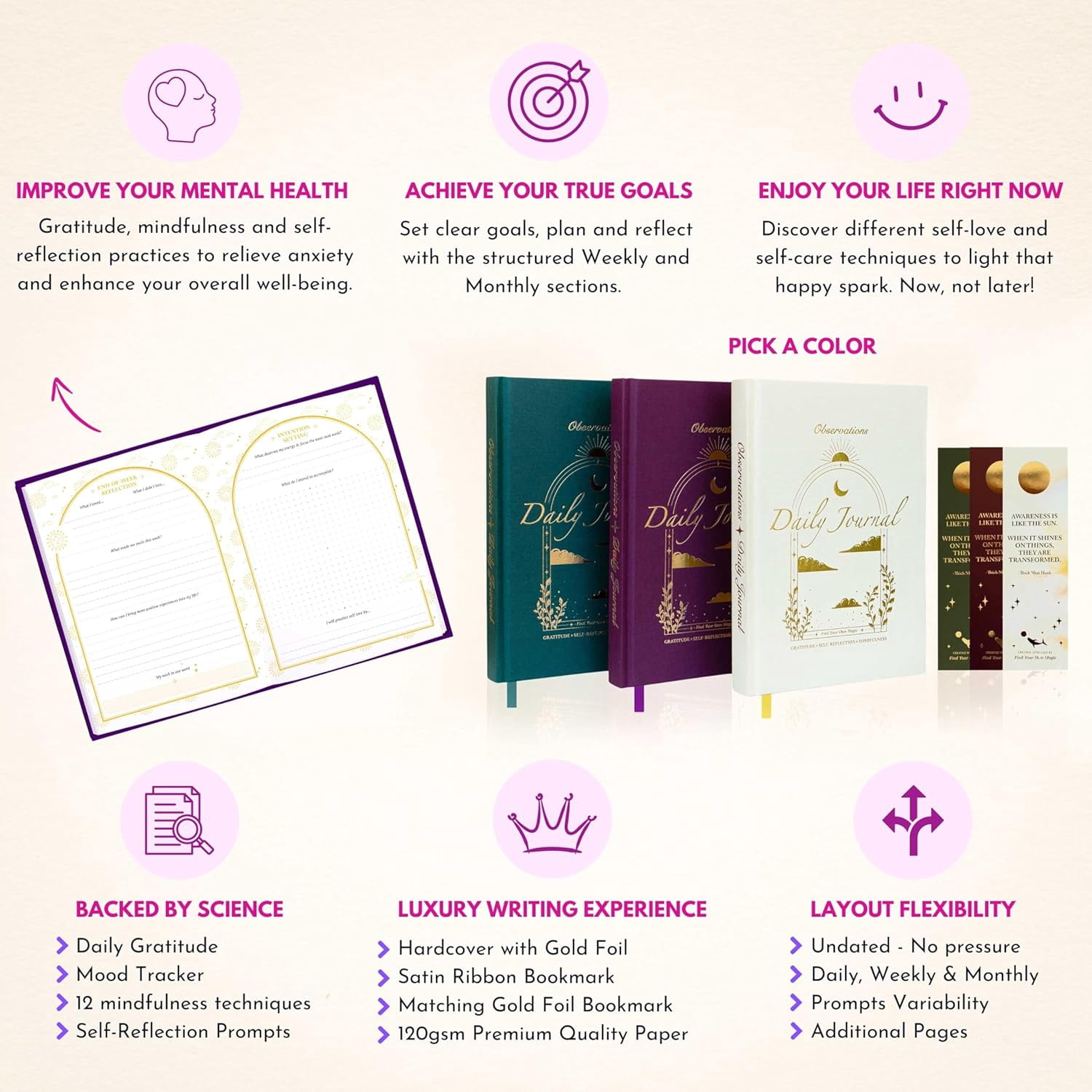 Gratitude Journal for Women & Men - Daily Mental Health Journal for Self Love, Mindfulness, Manifestation Self Care & Spiritual Birthday Gift for Women | Guided Diary with Prompts (Royal Purple & Go