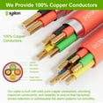 thumbnail image 5 of Syston Fire Alarm Security Burglar Station Wire Cable, 16/2 100 ft 100% Solid Copper Shielded FPLP/CL3P/FT6/CMP Plenum-Rated UL and/or ETL Listed, 16 AWG UV Resistant RoHS for Indoor/Outdoor Use, 5 of 7