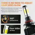 thumbnail image 3 of 9005+9006 Combo LED Headlight Fit For Jeep Grand Cherokee 1999-07 High Low Beam, 3 of 5
