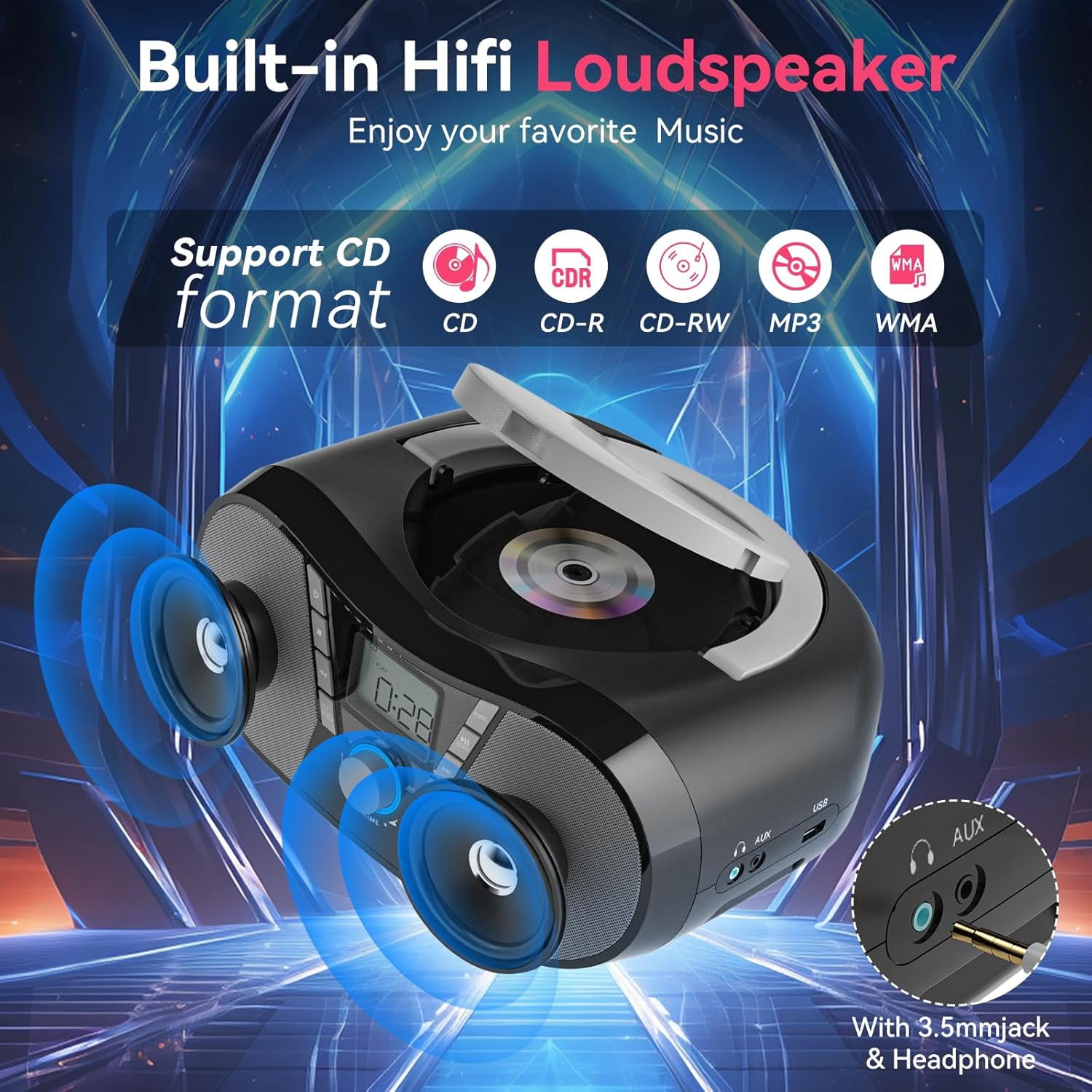 Gueray CD Player Boombox with Bluetooth Boombox FM Radio USB Port Portable CD Player Stereo Sound Speaker MP3 Playback 3.5mm AUX Input Headphone Jack LCD Display