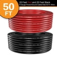 thumbnail image 2 of Cable de alimentación/tierra Ingoulut calibre 8 CCA de 50 pies con portafusibles, 2 of 8