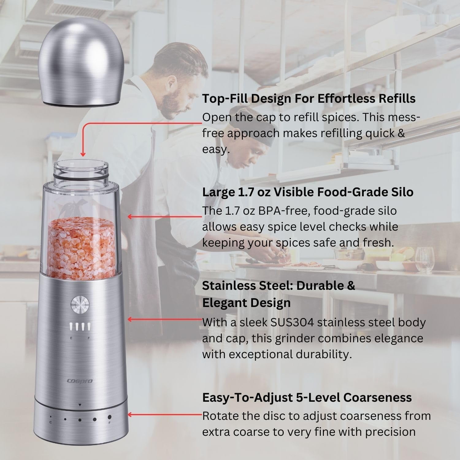 Electric Salt and Pepper Grinder, Set of 3 with Wireless Charging Base, Stainless Steel, Rechargeable Automatic Pepper Mill, Adjustable Coarseness, Easy to Use & Clean, Perfect Kitchen Gift