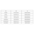 thumbnail image 2 of GILIGEGE Strapless Push Up Bras for Women Bandeau Bra Padded Strapless Bralette Bra Seamless Tube Top Stretchy Casual Crop Top Going Out Summer Tank Basic Short Shirt Solid Color Lace Bra Beige A, 2 of 8