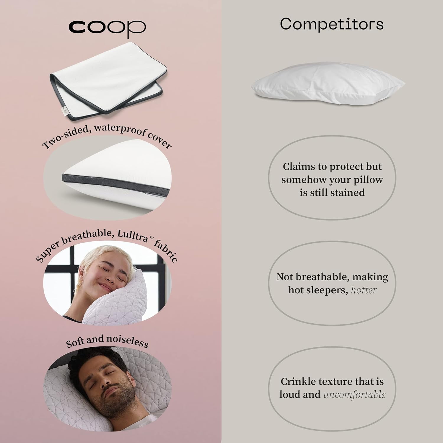 Coop pillow protector hot sale