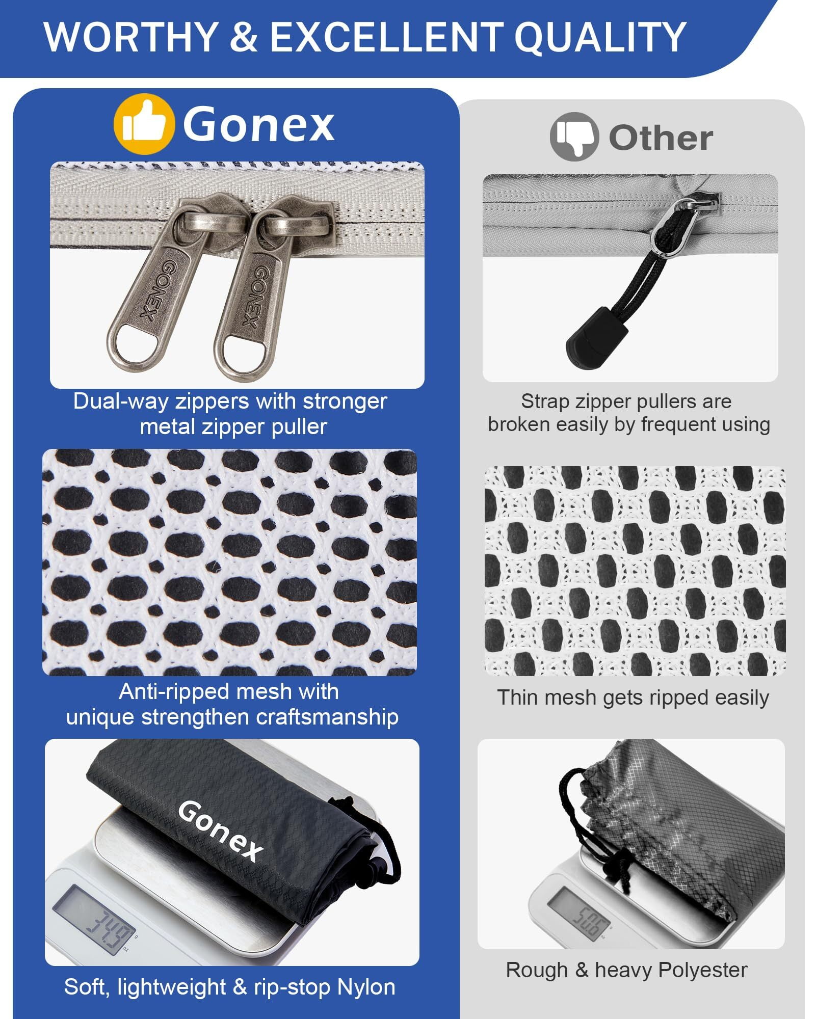 Gonex 6 Set Compression Packing Cubes Mesh Luggage Organizers for Travel Accessories Suitcase Storage Bags Set