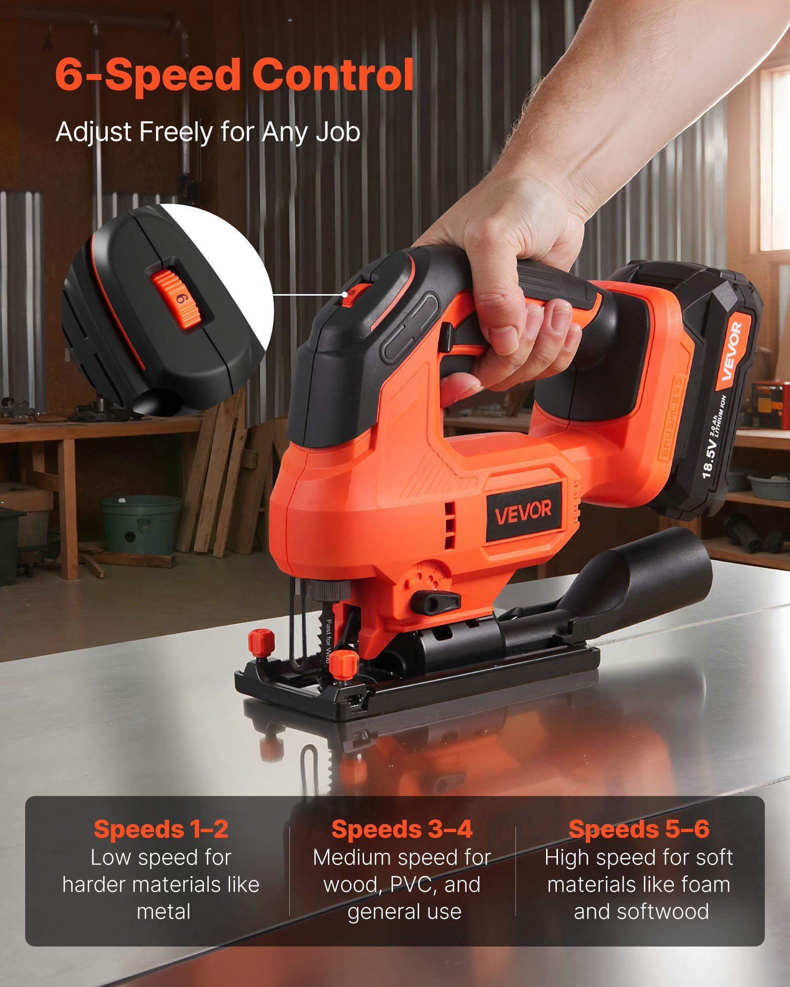 20V Brushless Cordless Jig Saw 3500 SPM with 6 Blades LED Light 6 Speed 0-45 Degree Bevel Cuts 4 Orbital Settings for Wood and Metal Cutting