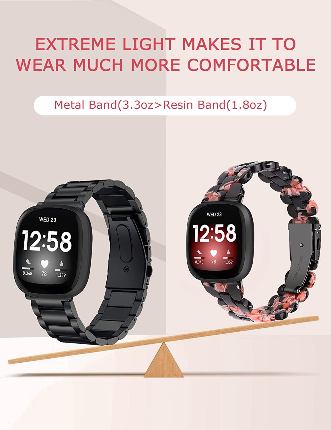 TOYOUTHS Slim Resin Bands Compatible with Fitbit Sense Bands Women, Lightweight Thin Sense Watch Bands for Fitbit Versa 3 Wristbands