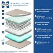 Sealy Ortho Rest Extra Firm 2-Stage Crib Mattress and Toddler Mattress