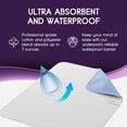 thumbnail image 4 of Incontinence Bed Pads - 1 Pack 18” x 24” Reusable Waterproof Mattress Protectors - Highly Absorbent, Machine Washable - for Children, Pets and Seniors - Assorted Colors - Royal Care, 4 of 5