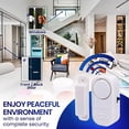 thumbnail image 6 of Perfect Alarm,Personal Security System to Keep You and Your Family Safe,Great for Doors,Medicine Cabinets,Gates,Windows,and More,Easy to Install No Wires or Tools Required (4 Pack), 6 of 6