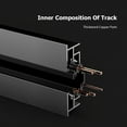 thumbnail image 4 of Socket Track 8000W High Power Track System, Movable Wall Outlet Extender Wirefree Power Strip Sliding Rail Cables Management Compartment for Home Improvement Projects, 4 of 7