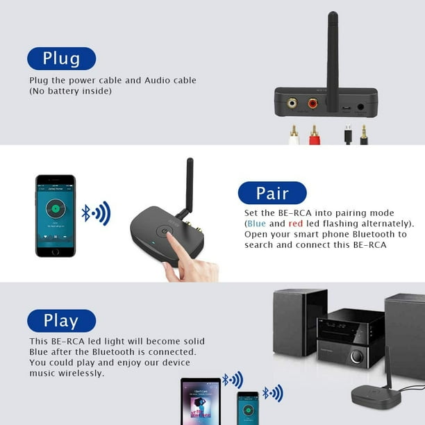 Besign BE-RCA Long Range Bluetooth Audio Adapter, HiFi Wireless Music  Receiver, Bluetooth 5.0 Receiver for Wired