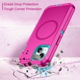 thumbnail image 4 of I-HONVA For iPhone 14/15 Plus Case Compatible with MagSafe,3-Layer Military Grade Drop Protection Anti-Slip Bumper Rugged Shockproof Dustproof Protection 6.7 inch Phone Case,Rose Turquoise, 4 of 7