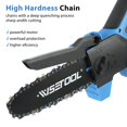 thumbnail image 3 of WISETOOL 8" Mini Chainsaw - 20V Battery Powered Chainsaw, 1 Batteries & Chains, Cordless Handheld Chain Saw Wood Cutter, 3 of 8
