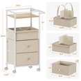 thumbnail image 2 of Baby Diaper Caddy Organizer Cart with Drawers - 3In1 Rolling Storage Cart with Wheels, Removable Diaper Caddy, Detachable Dividers - for Crib, Bedroom, Art & Craft Organizer (Off White), 2 of 8