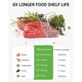 thumbnail image 4 of Syntus Vacuum Sealer Bags for Food, Food Storage Bags for Sous Vide Cooking Microwave Heating, Air Valve Zipper Bags & Zip Clips, 30 Bags (S+M+L) + 1, 4 of 8