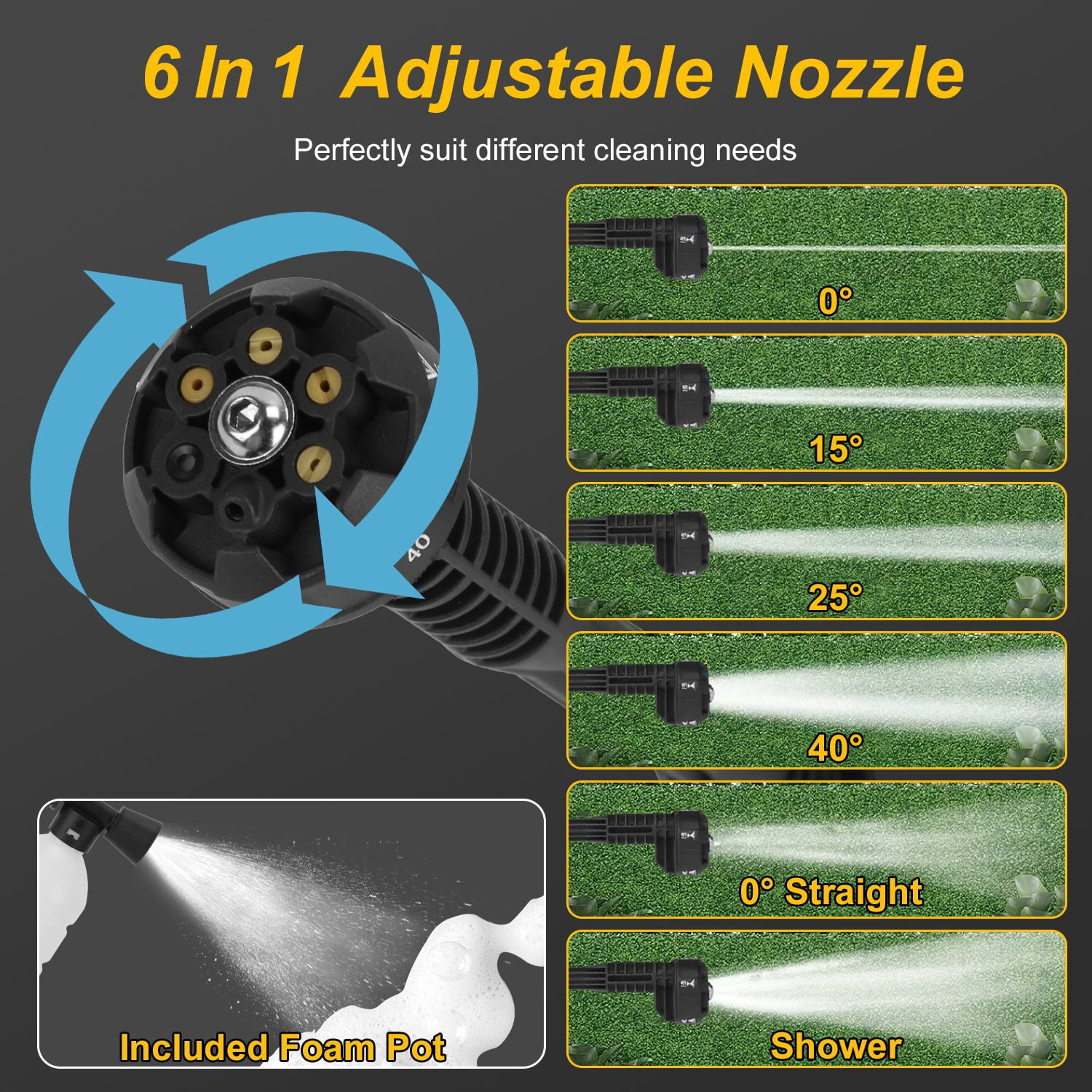 Cordless Pressure Washer 6 in 1 Nozzle 1000PSI Portable Electric Pressure Washer with 2x12000mAh Battery for Car Fence Floor Wall Cleaning