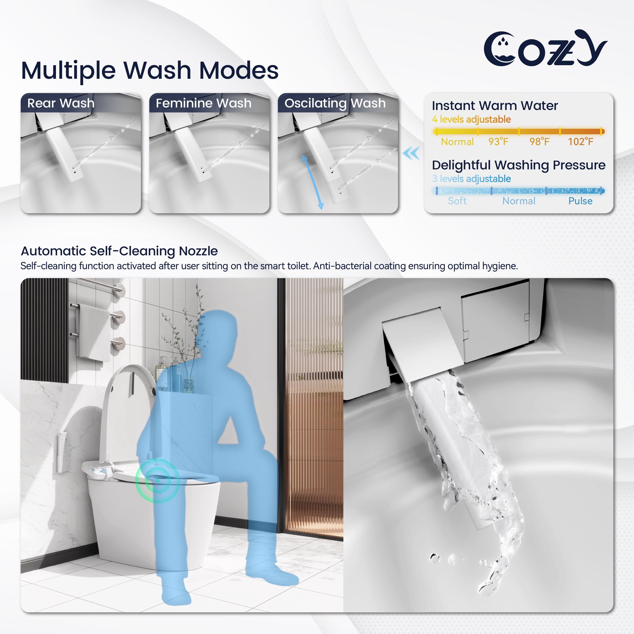 Smart Toilet with Auto Open & Flush, Heated Seat, Bidet Wash, Warm Dryer, Instant Heating, Remote Control, Self-Cleaning Nozzle, IPX4 Waterproof  STWH08