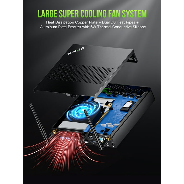 GMKTec Mini PC, Intel Core i9-13900HK 5.4GHz, 32GB DDR5 RAM