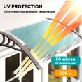 thumbnail image 3 of White Polycarbonate Door Awning Canopy - 30" x 50" Patio Shade for Entryways & Windows - UV Resistant Protection & Easy Install, 3 of 7