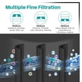 thumbnail image 4 of Filtro de agua para frigorífico ICEPURE PLUS para Whirlpool 4396508, 4 of 7