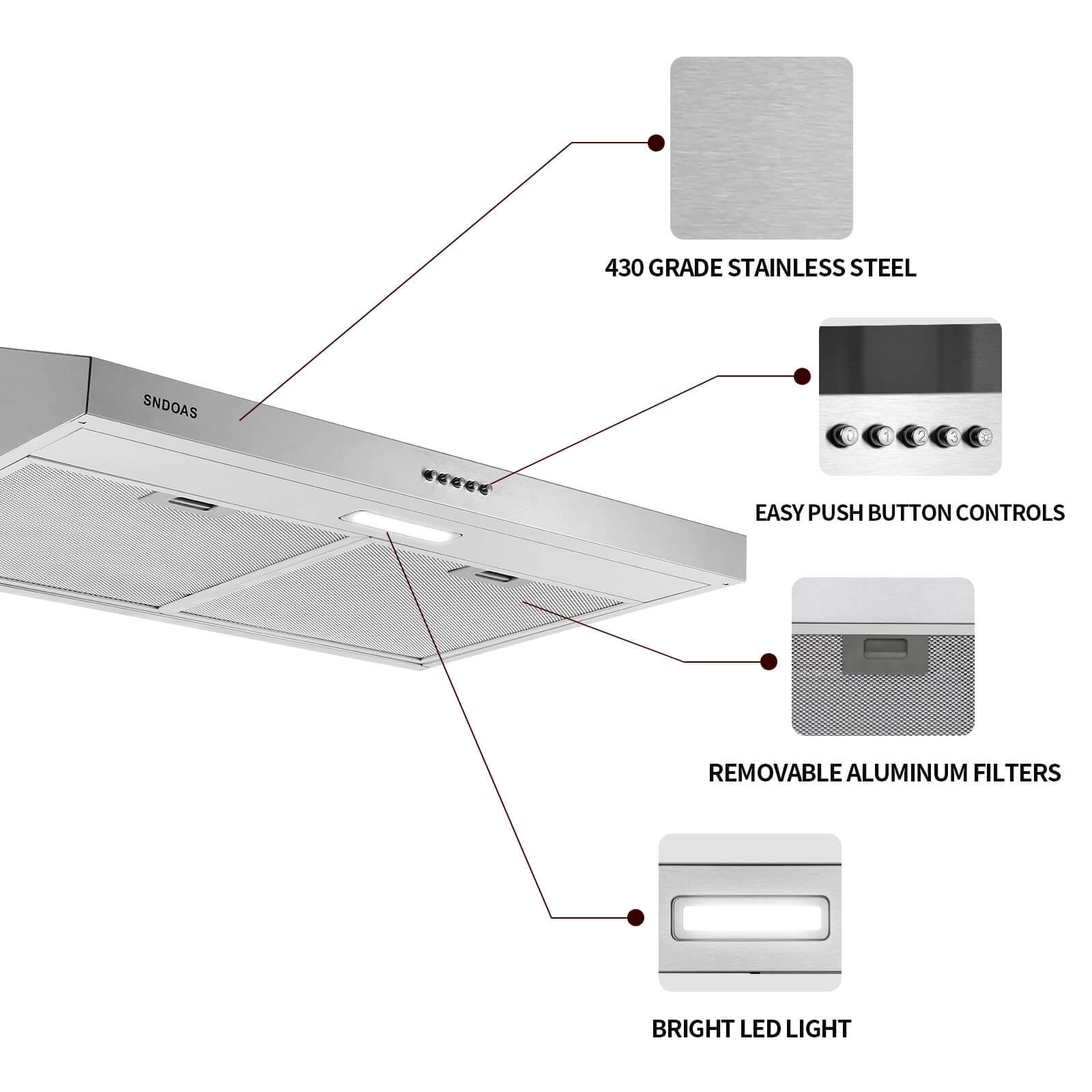 Range Hood 30-inch Under Cabinet Vent Hood 230 CFM Kitchen Hood Stainless Steel 3-Speed