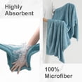 thumbnail image 4 of Smuge 18 pcs Bath Towel Sets, Include 6 Bath Sheet Towels, 6 Hand Towels, 6 Washcloths, Soft Microfiber Highly Absorbent Shower Towel for Bathroom Gym Spa(Turquoise), 4 of 7