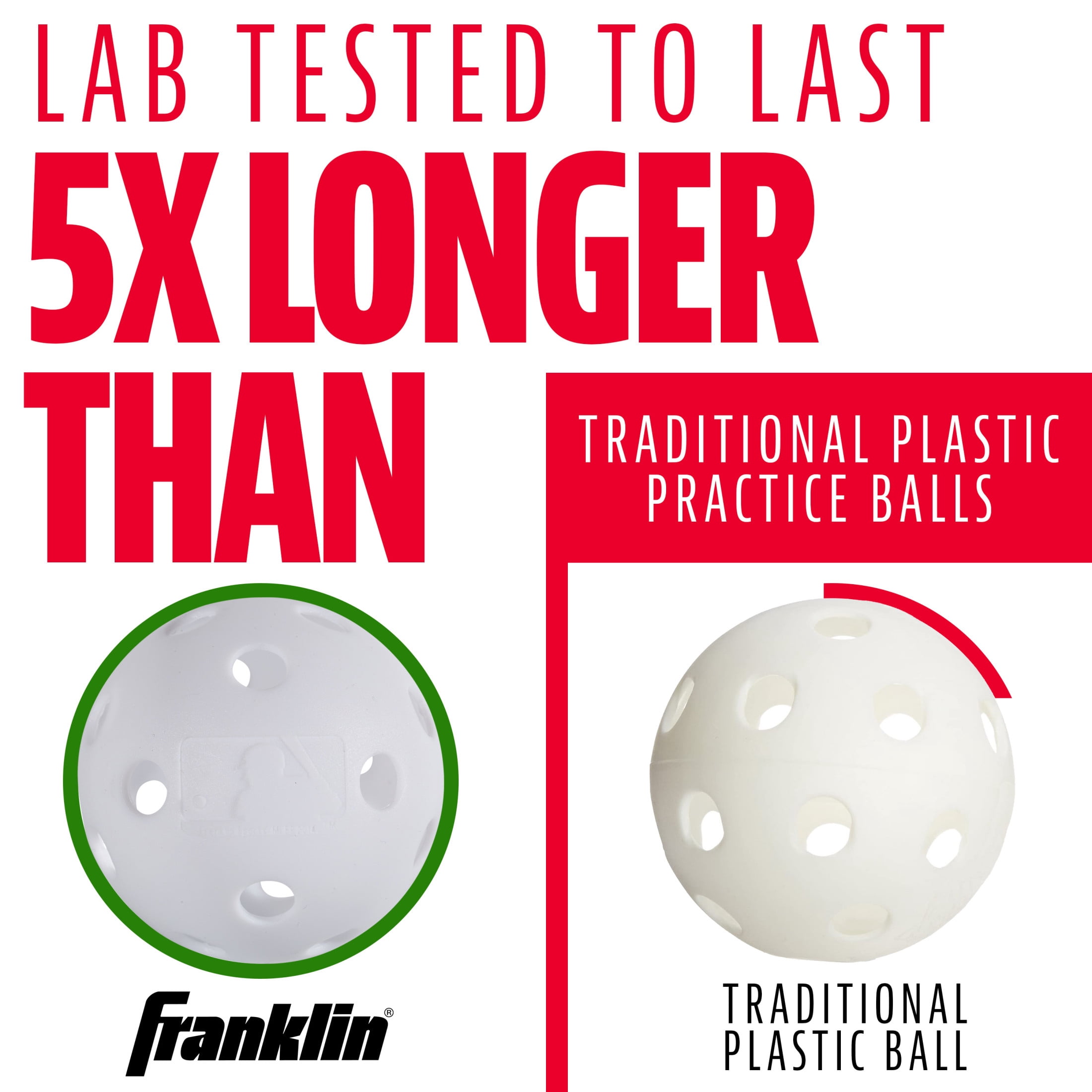 Franklin Sports MLB Indestruct-A-Ball Plastic Practice Baseballs, White, 6 Pack