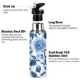 thumbnail image 3 of Yayeee 33oz Insulated Water Bottle Double Wall Stainless Steel with Flip Straw Lid, Blue Floral Pattern, 3 of 7