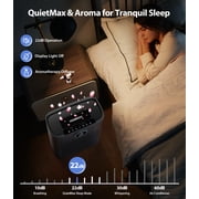 Air Purifiers for Home Large Room, with Smart Mode, PM2.5 Air Quality Display, 22dB Sleep Mode, Aromatherapy, Cover Up to 2300 Ft² with 2X-Purification & 360°Air Outlet
