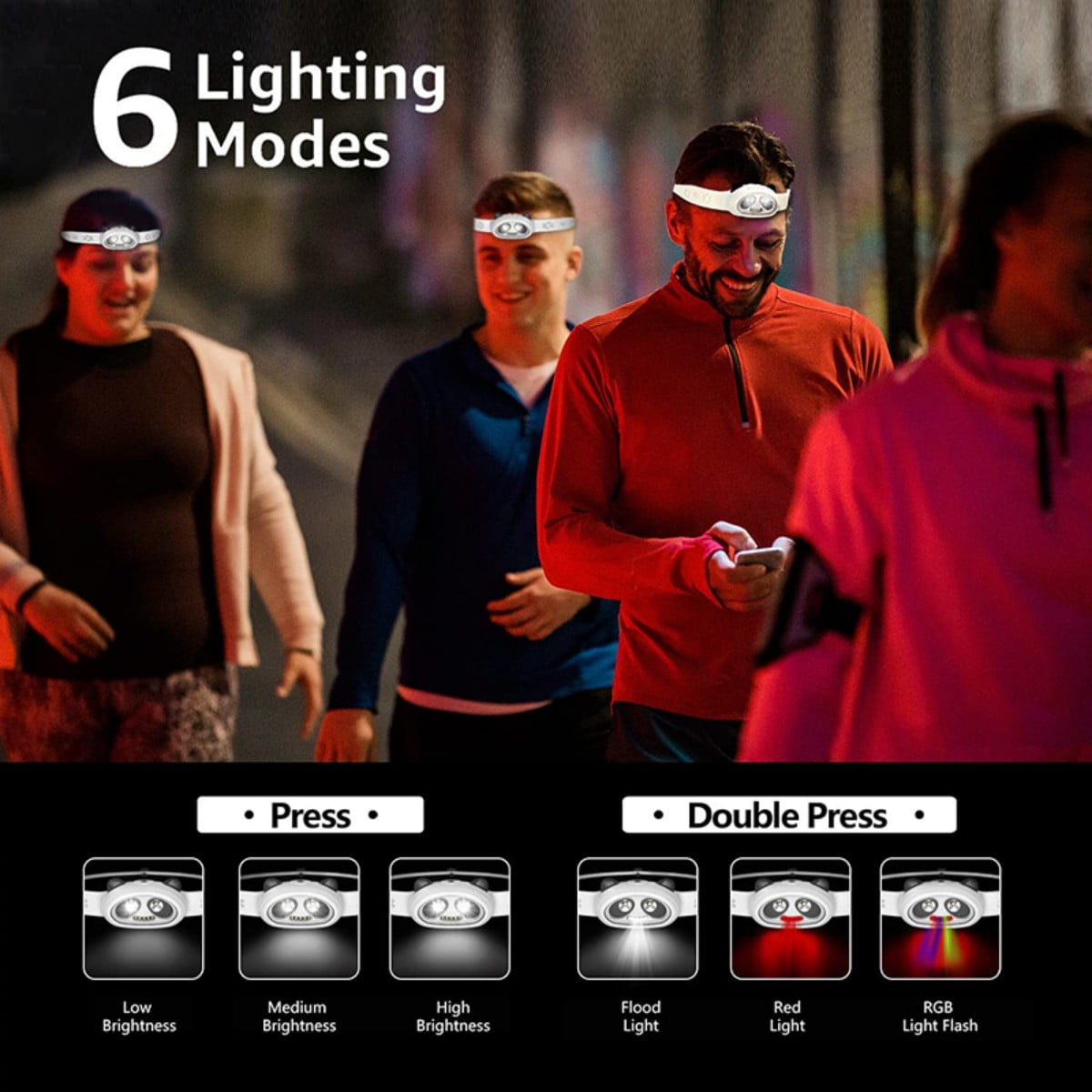Panda Design Rechargeable LED Headlamp for Kids & Adults Waterproof, 6 Modes, 24H Battery, Adjustable & Comfortable for Camping, Fishing, Running, Reading(White)