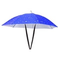 thumbnail image 2 of Sombrero de de 2 piezas, gorros de lluvia plegables manos jinwen sombrero de paraguas, 2 of 8