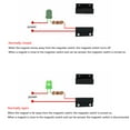 thumbnail image 2 of Wired Door Sensor Magnetic Switch Home Anti-theft Alarm Dustproof Waterproof, 2 of 13