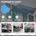 thumbnail image 4 of DIY Window Awning Door Canopy Blue Polycarbonate Hollow Sheet Black Bracket, 4 of 8