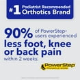thumbnail image 6 of PowerStep Pinnacle Work Full Length Orthotic Shoe Insoles with Neutral Arch Support for Standing All Day, 6 of 9