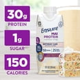 thumbnail image 3 of Ensure Max Protein Shake, 30g Protein, Birthday Cake, 11 fl oz, 4 Pack, 3 of 16
