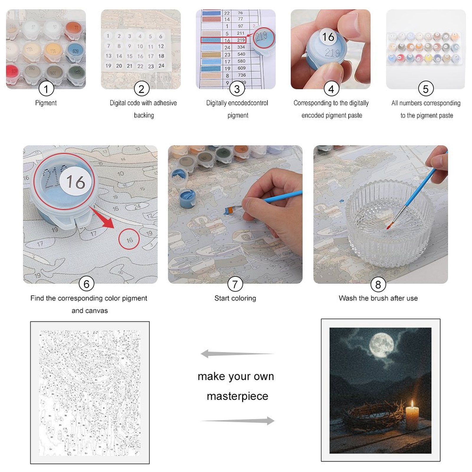 Paint By Numbers Kit for Adults Beginner - Moonlit Night Candle Thorns DIY Canvas Painting Kits for Adults, Frameless Paint By Number for Adults for Home Wall Decor 16x20 Inch