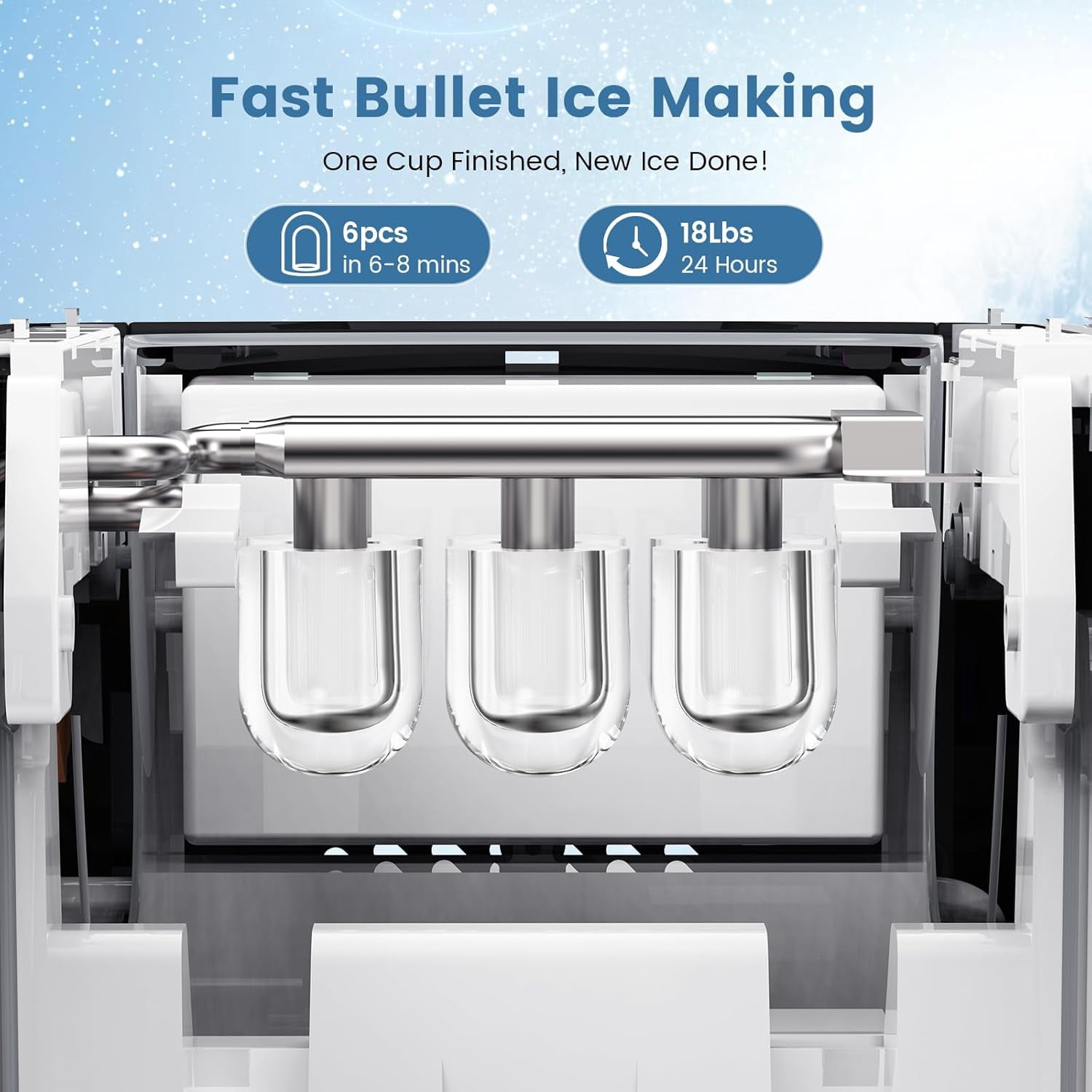 Bullet Ice Maker, 18Lbs/24H Compact Countertop Ice Machine,Fast 6Pcs Bullet Ice in 8 Mins, Removable Lid Easy to Clean, Self-Cleaning & Low Noise,White